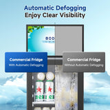 BODEGACOOLER Beverage Refrigerator and Cooler, 7.71 Cu. Ft Commercial Refrigerators for Drink, Beer, Tall Commercial Cooler