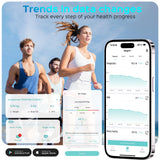 Lepulse Scale for Body Weight, Smart Digital Bathroom Weight Scale with BMI Muscle Mass 20 Body Composition Metrics,4.68"Large Display Body Fat Scales, Heart Rate, Accurate Bluetooth Weighing with App