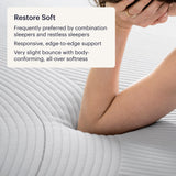 Purple Restore Mattress (Soft) – Queen, GelFlex Grid, Better Than Memory Foam, Temperature Neutral, Responsiveness, Breathability, Made in USA