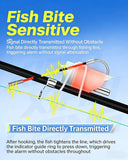 High Sensitivity Night Fishing Float Bite Alert for Fishing Rods, Ice Fish Tip up Alarms Indicators Equipment with LED Lights & Sound for Lake Fishing (15Pcs)