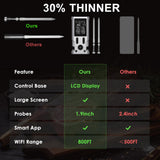 Wireless Meat Thermometer, 800FT Bluetooth Cooking Thermometer, 2 Ultra-Thin Probes, LCD Display, Digital Food Thermometer Speusurea