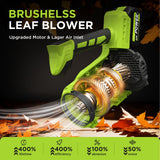 Cordless Leaf Blower with 2 Batteries, 580CFM Brushless Motor for Easy Lawn Care & Car Drying, Lightweight Handheld Blower Ideal for Women & Seniors, Fast Charger Included