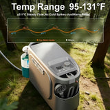 ROCKRAY Portable Propane Water Heater for Camping, Instant Hot Water Heater with 5200mAh Battery,Max 180 Mins Runtime, Outdoor Shower for RV, Cleaning & Pet Washing