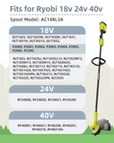 Weed Wacker String Replacement Compatible with Ryobi One+ AC14RL3A, 0.065'' String Trimmer Refill Line for Ryobi String Trimmer, 99 FT Autofeed Weed Eater String for Ryobi 18V,24V,40V(6 Spools+1 Cap)