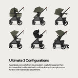 Mompush Ultimate 3 Full Size Stroller, Extendable Seat, Infant to Toddler