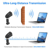 ONEWSCAN Barcode Scanner Wireless, 1D Laser Bar Code Scanners with Stand 2.4G Wireless & USB Wired Connection Plug and Play 2 in 1 Handheld Barcode Reader with Screen