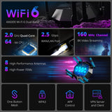 Reyee AX6000 WiFi 6 Router, Wireless 8-Stream Gaming Router, 8 FEMs, 2.5G WAN,2.0 GHz Quad-Core CPU, WPA3, Smart VPN for Large Home (RG-E6) Reyee