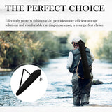 ZJIVQO Fishing Rod Bag, Portable Fishing Pole Case, Pole Cover for Fishing Gear and Equipment, 31.4 x 7.4 x 0.4Inch