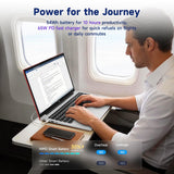 NIMO 15.6" FHD Student Laptop, Quad-Core(Beats i3, up to 3.6GHz), 8GB RAM 256GB SSD, Computer with 65W PD Fast Charging, Backlit Keyboard, Fingerprint, Wi-Fi 6, for College Study and Business Home