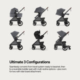 Mompush Ultimate 3 Full Size Stroller, Extendable Seat, Infant to Toddler