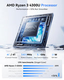 KAMRUI Hyper H2 Mini Gaming PC, in-tel Core i9-11900H (Beat 1195G7/5825U, up to 4.9GHz) 32GB RAM 1TB SSD Mini Desktop Computers, Triple 4K Display 6*USB3.2, USB-C, HDMI, DP, WiFi6, BT5.2, Office Home