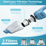 TROIZO Handheld Vacuum Cordless, 14500PA Powerful Suction Hand Held Vacuum Cleaner with Brushless Motor, Rechargeable and Portable Car Vacuum for Home Office Car Pet