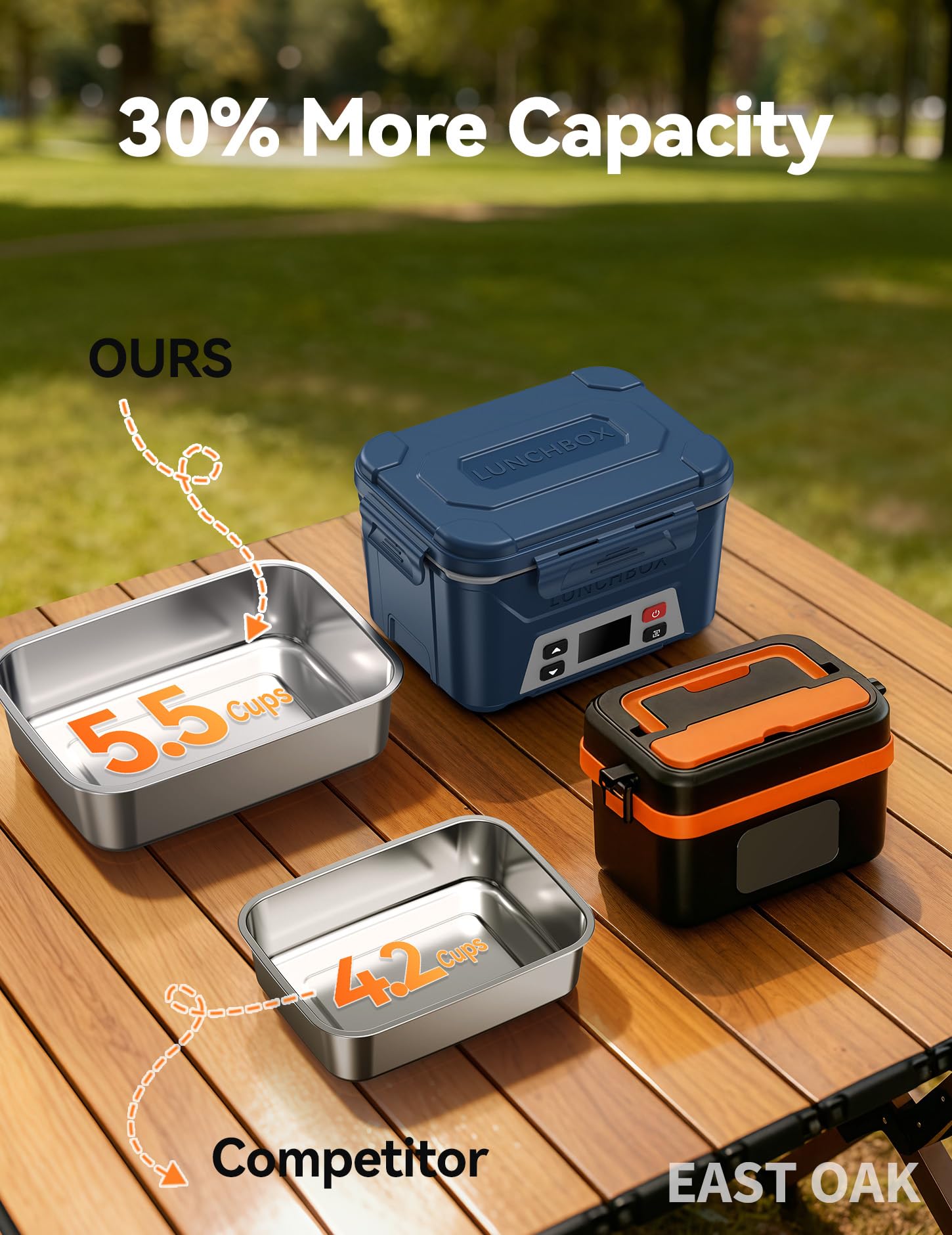 EAST OAK Heated Lunch Box for Men, Electric Lunch Box for Adults, 5.5 ...