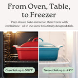 ROSSALLINI Stoneware Casserole Dish Bakeware with Lid | Covered Square Dinnerware | Medium 2 Quart, [Ocean Blue]