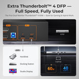 Thunderbolt 4 KVM Switch 2 Monitors 2 Computers 4K@60Hz, HDMI+DisplayPort KVM Switch Dual Monitor for 1 Laptop