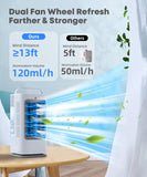 Portable Air Conditioners, 1700ml Evaporative Air Cooler with Remote, 120° Oscillating Mini Air Conditioner Portable with 3 Speeds XAMATTS