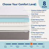 Amazon Basics Medium Firm Memory Foam Mattress, Breathable, 8 Inch, Full, White/Grey