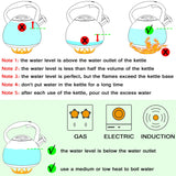 GGC Tea Kettle for Stove Top, Loud Whistling Kettle for Boiling Water Coffee or Milk, 3.1 Quart 3L Heavy Stainless Steel Black Kettle with Wood Pattern Handle, Unique Button Control Kettle Outlet