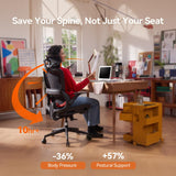 SIHOO B100 Mesh Office Chair, Comfy Ergonomic Office Chair