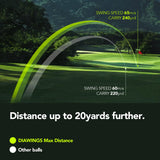 Diawings Max Distance Golf Balls | Distance for Lower Swing Speed Players | 36 Ball Package | DIAWINGS W