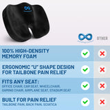 Seat Cushion - Office Chair Cushion - Non-Slip Car Seat Cushion, Tailbone Pain Relief (Black) Everlasting Comfort