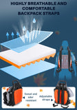 HTK 63 CC Gas Backpack Leaf Blower - 2-Stroke Engine, High-Velocity 665 CFM, Ergonomic Design, Low Vibration