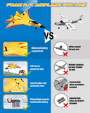 ANTSIR F22 Raptor RC Airplane, Durable Foam Remote Control Jet with Gyro & LED Lights, 2 Rechargeable Batteries, 2.4GHz RC Glider Toy Gift for Kids Boys Girls Adults
