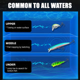LUREBITE 43PCS Bass Fishing Lures Kit Set Topwater Hard Baits Minnow Crankbait Pencil VIB Swimbait for Bass Pike Fit Saltwater and Freshwater