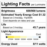 LUXRITE 4 Inch LED Regressed Mini Panel, Recessed Light, 5CCT 2700K-5000K, Dim to Warm, Switchable 8W/11W, 600/900 Lumens, CRI90, Dual Dimmable (TRIAC/0–10V), 100°, Canless Spotlight, ETL (12 Pack)