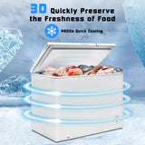 SMETA Chest Freezer 14 Cu. Ft, Deep Freezer Chest with Removable Basket, 4 Wheels, Adjustable Thermostat, Energy Efficient, Low Noise, Fast Freezing Ideal for Garage, Kitchen, Office, Basement