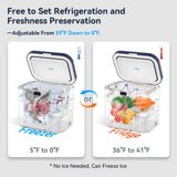 Megiu Car Refrigerator Portable Car Fridge 12V Refrigerator 23 Quart (22 Liter) Freezer Compressor Cooler 12V/24V DC -0.4℉~+59℉ (Blue)