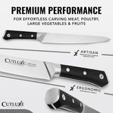 Cutluxe Turkey Carving Knife Set – Carving Fork & Knife for Meat, BBQ, Brisket – Razor Sharp Premium German Steel Full Tang – Artisan Series