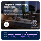 Avenco 6 Inch Twin Mattress, Foam and Spring Hybrid Mattresses in a Box, Medium Soft, Breathable Fabric & Adaptive Support, CertiPUR-US Certified, Twin Size Mattress in Guest and Kids Bedroom