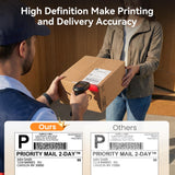 Phomemo AirPrint Touchscreen Thermal Label Printer with Label Holder