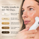 NIRA - FDA Cleared Anti Aging Laser, Red Light Mask Alternative, Large Area