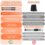 Flexella Ropeless Battle Ropes with Adjustable Weights, Portable Cordless Battle Ropes for Home Gym, HIIT & Low Impact Cardio Workouts, Compact Gym Equipment for Men & Women (Black)