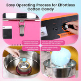 BLITZHOME Cotton Candy Machine, 1000W Electric Commercial Retro Candy Floss Maker with Sugar Scoop, Stainless Steel Bowl, Easy to Use/Clean, Perfect for Home, Party, Carnival, Kids Birthday, Festival