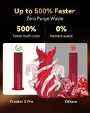 FLASHFORGE Creator 5 Pro Industrial 3D Printer, 65°C Active Heated Chamber, HEPA13 Air Filtration, 4-Extruder Independent System, 600mm/s High-Speed Printing, 256mm³Build Volume