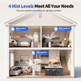 Humidifier Large Room - GloryAir 6.3Gal/24L 4X Atomizers Top Fill Whose House Large Cool Mist Quite Humidifiers 1500mL/h for Home Bedroom 3000 ft² with Auto Mode for Commercial Office Plants