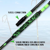 Fiblink Fishing Gaff Portable Travel Fish Gaff with S316 Stainless Steel Fishing Hook Non-Slip Camouflage Handle 2Piece Gaff for Saltwater Offshore 8'