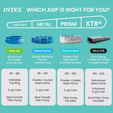 INTEX 26741EP Prism Frame 15 ft x 48 in Above Ground Pool Set, Round Swimming Pool with Steel Frame, 1000 GPH Cartridge Filter Pump, Ladder, Cover, & Ground Cloth