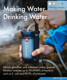 Katadyn Hiker Pro Hand Pump Water Filter for Backpacking, Camping, Emergency Survival Katadyn