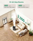 18L/4.7Gal Smart Humidifier Large Room, Warm & Cool Mist Humidifiers, Up to 2500 sq ft Whole House Coverage, 800mL/h Output, 24H Timer, Top Fill, 70H Runtime, Humidifier for Bedroom, Home, Office