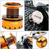 Burning Shark Fishing Reels- 12+1 BB, Light and Smooth Spinning Reels, Powerful Carbon Fiber Drag, Saltwater and Freshwater Fishing-TT3000