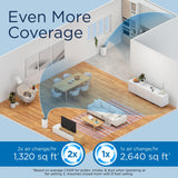 Medify MA-50 Air Purifier V3.0 with True HEPA H13 Filter | 2,640 ft² Coverage in 1hr for Smoke, Wildfires, Odors, Pollen, Pets | Quiet 99.9% Removal to 0.1 Microns | White, 1-Pack