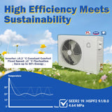 Garvee 9000 BTU Mini Split AC w/Remote Control19 SEER2 Cools Up to 450 Sq. Ft,Ductless Inverter Mini Split System w/0.75 Ton Heat Pump Pre-Charged & Installation Kit, Ultra-Quiet