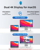 13-in-1 Laptop Docking Station Dual Monitor 4K, 2 HDMI USB C Hub LIONWEI