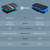 Lifepro Voice-Controlled Vertical Motion Vibration Plate for Lymphatic Drainage with Heat Therapy – Whole Body Curved Vibrating Platform