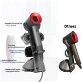 genyen eye Hair Dryer Holder Stand for Dyson Hair Dryer, Upgraded Dyson Hair Dryer Holder Dyson Hair Dryer Stand Black to Store 5 Dyson Hair Dryer Attachments with Cable Hook