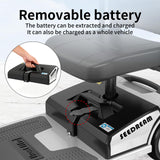 BEST LIFE 4 Wheel Mobility Scooter - Electric Powered Wheelchair Device - Compact Heavy Duty Mobile for Travel, Adults, Elderly -20KM Long Range Power Extended Battery with Charger & Basket